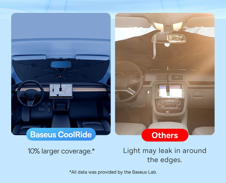 Car Windshield Sun Shade Umbrella